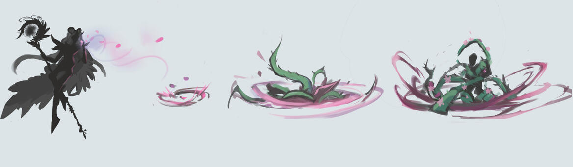 Detailed skill